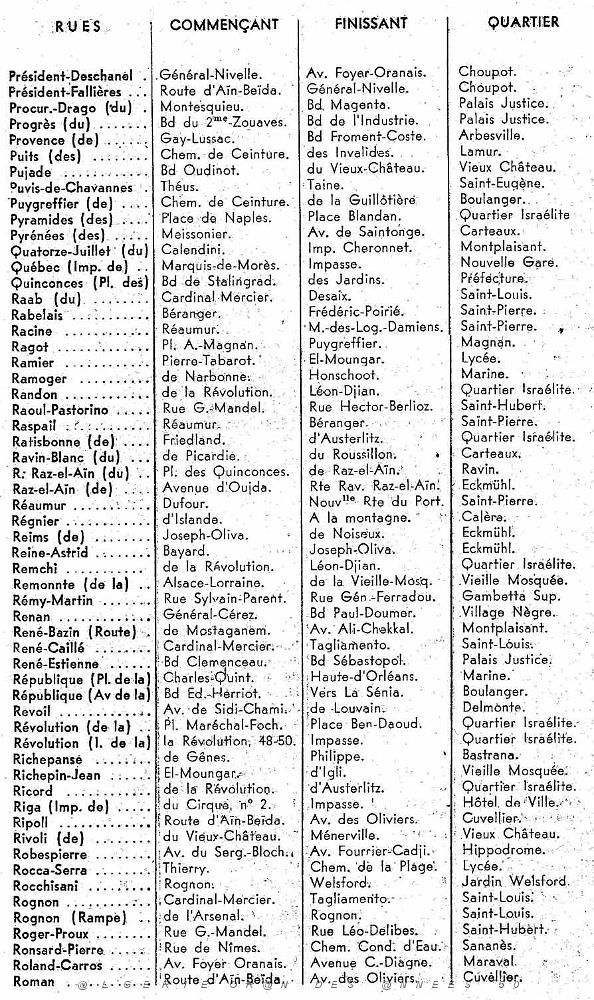 ORAN GUIDE 1960 rues19.jpg
